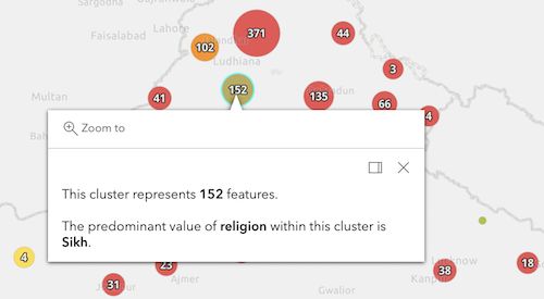 clustering-types-popup