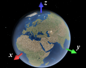 externalRenderers-global-coordinate-system