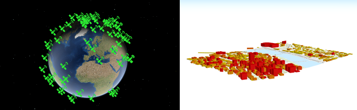 global vs local