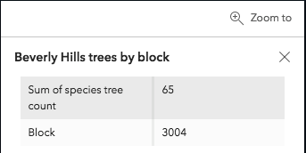 popuptemplate-fields-element