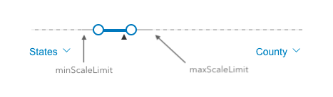 widgets-scaleRangeSlider-scaleLimit