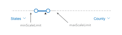 scaleRangeSlider - scaleLimit on tiled layer