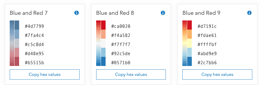 color-ramps-diverging